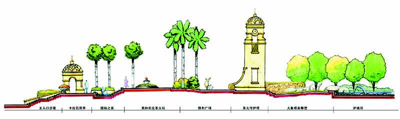 某花园手绘效果图