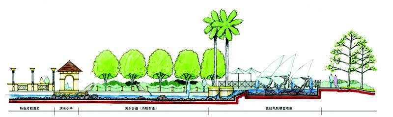 某花园手绘效果图