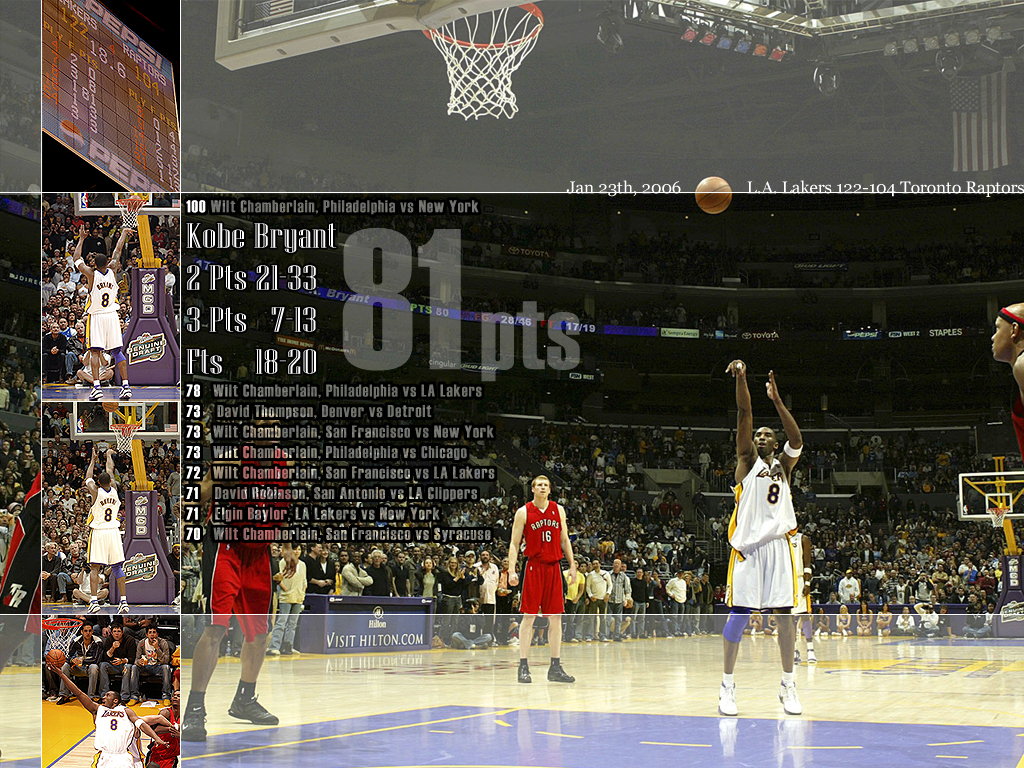 科比81分创造梦幻之夜