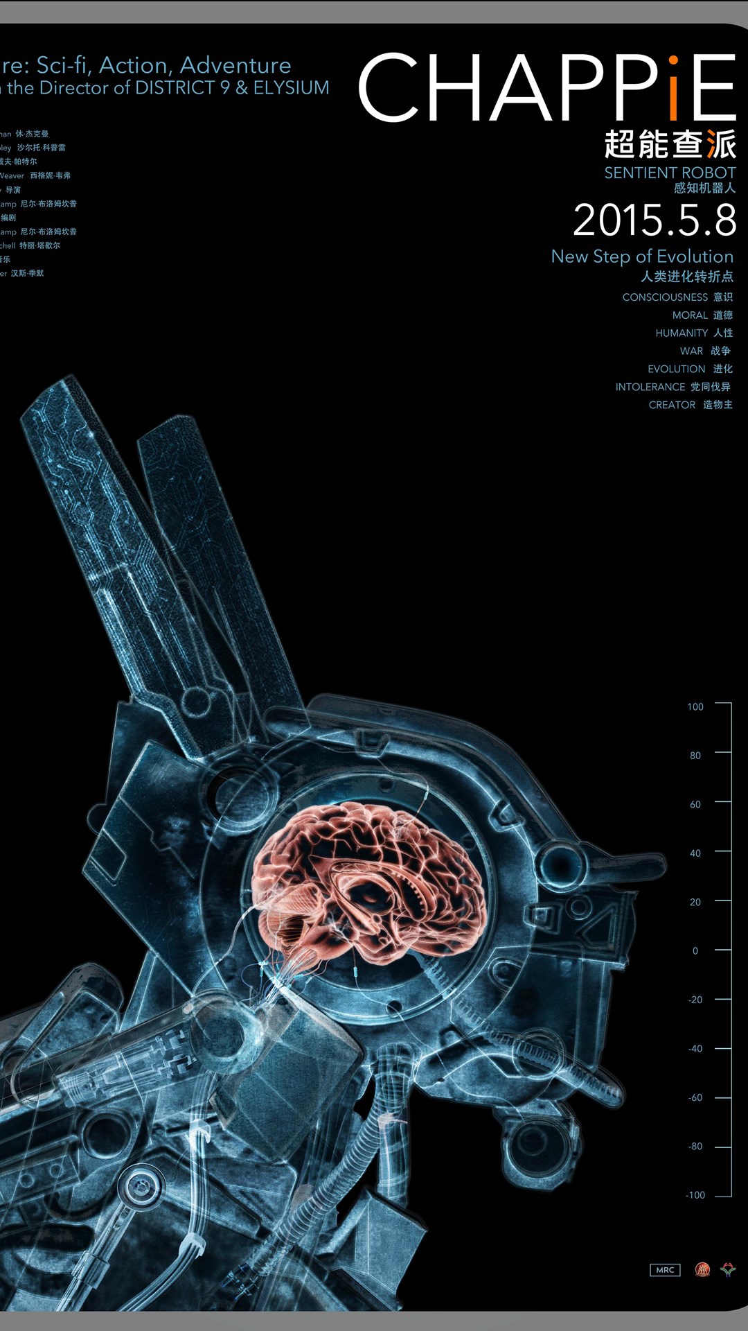 《超能查派》海报手机壁纸
