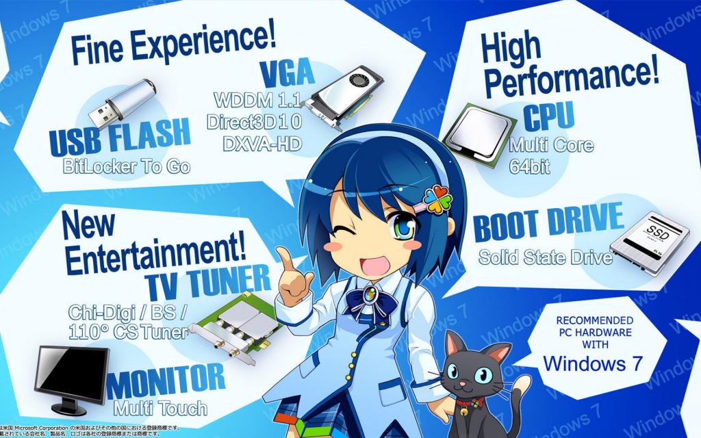 Windows萌娘窗边七美