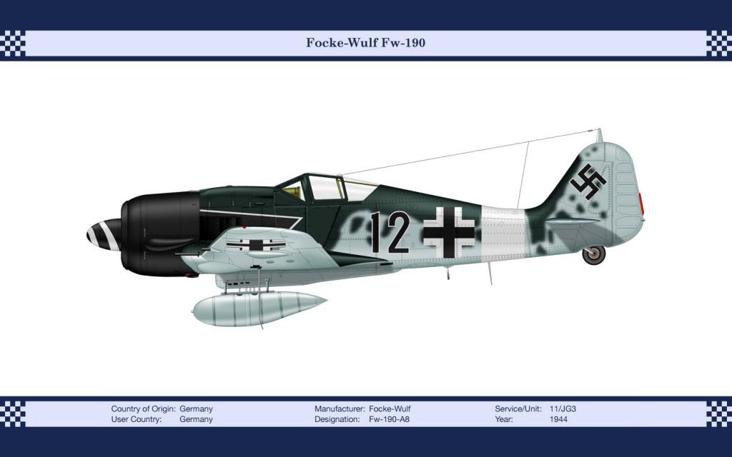 军用飞机图模型样式