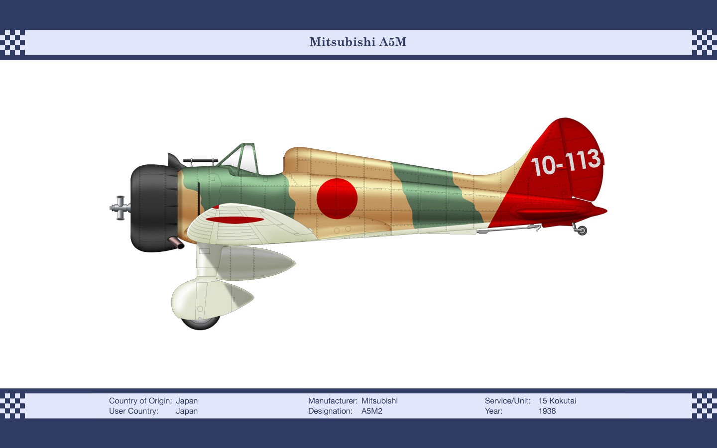 军用飞机图鉴模型
