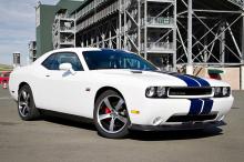 美系肌肉中型道奇