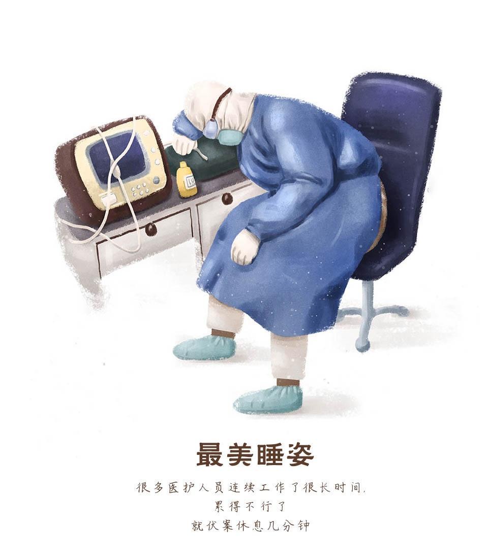 致敬最可爱的人—医护人员