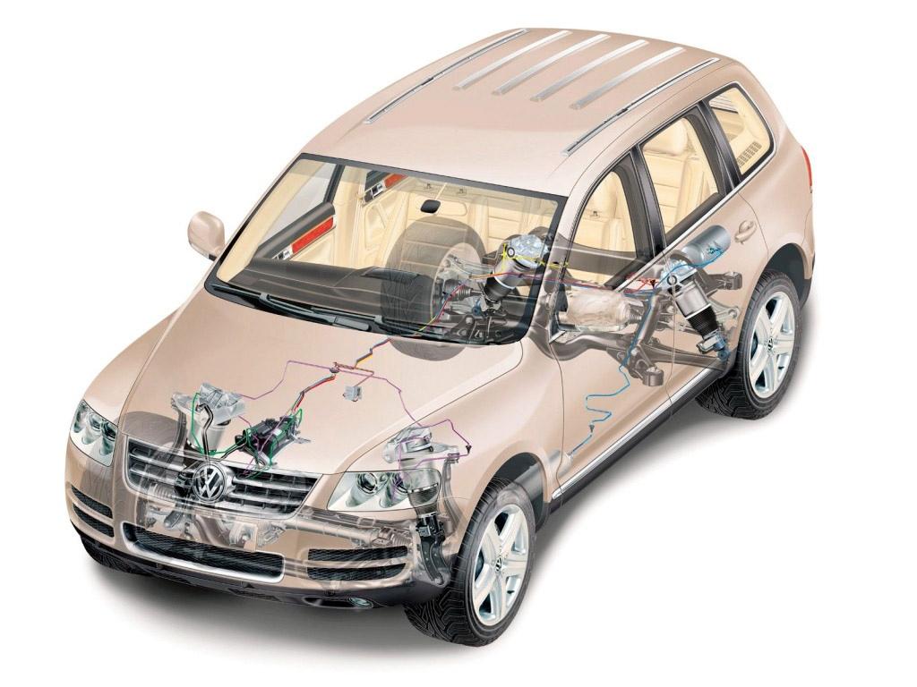 各种型号汽车透视