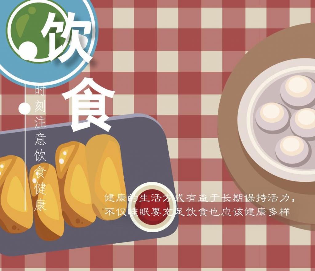 学会让自己变得更好