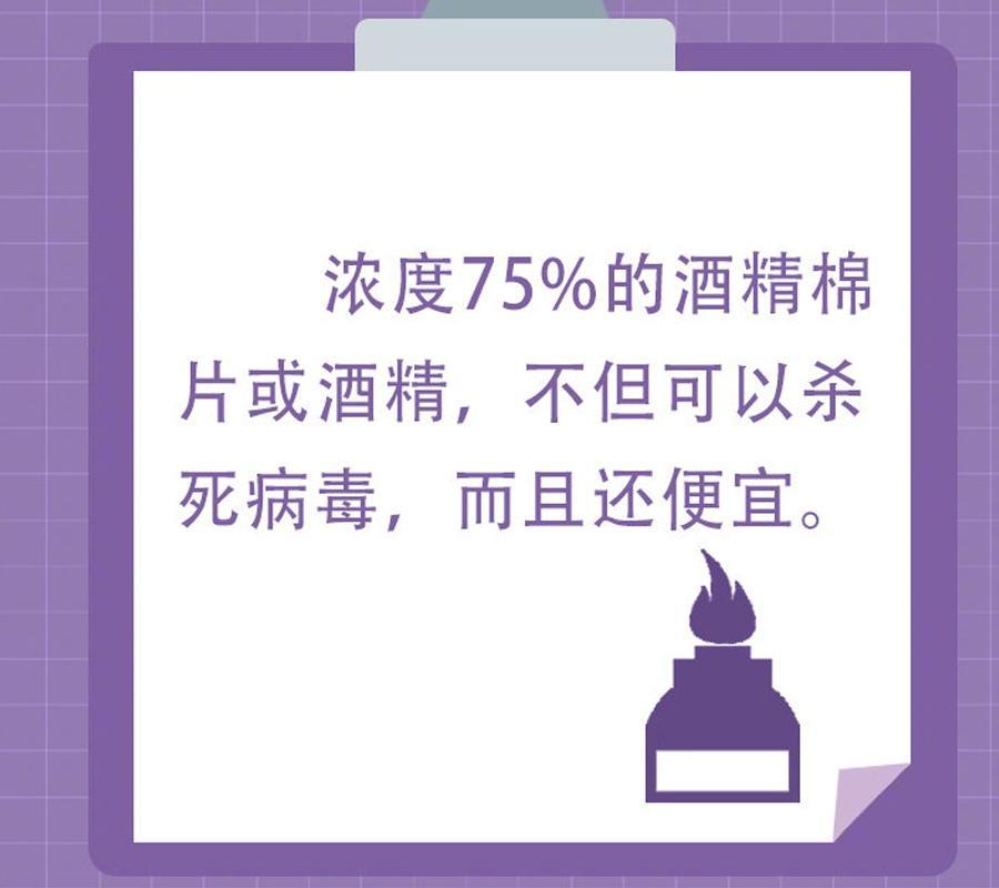 酒精消毒必知9大知识点