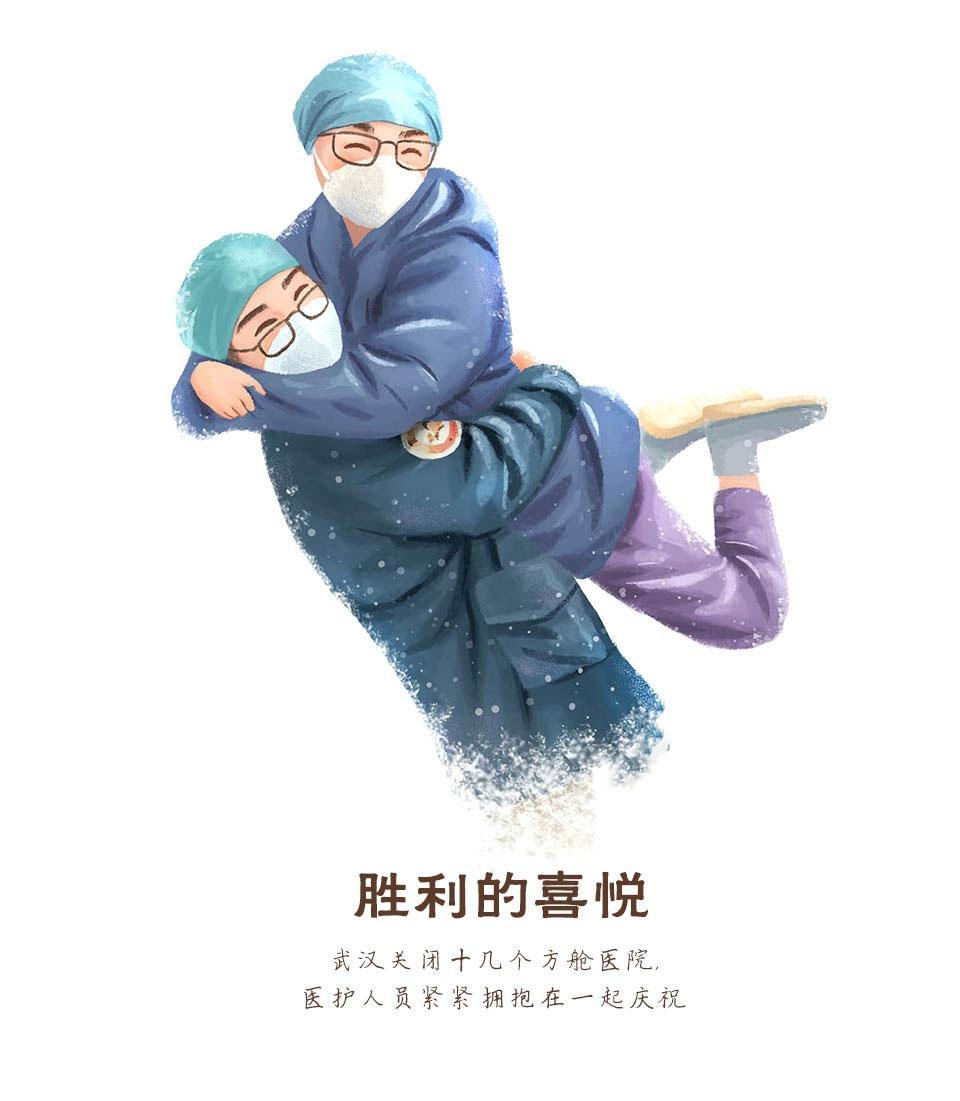 致敬最可爱的人—医护人员