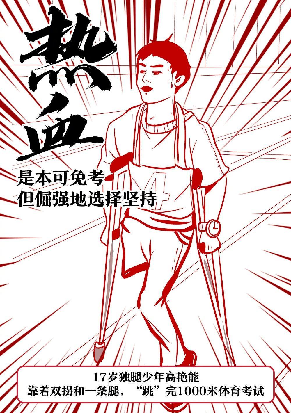 漫画版激励你我的热血故事