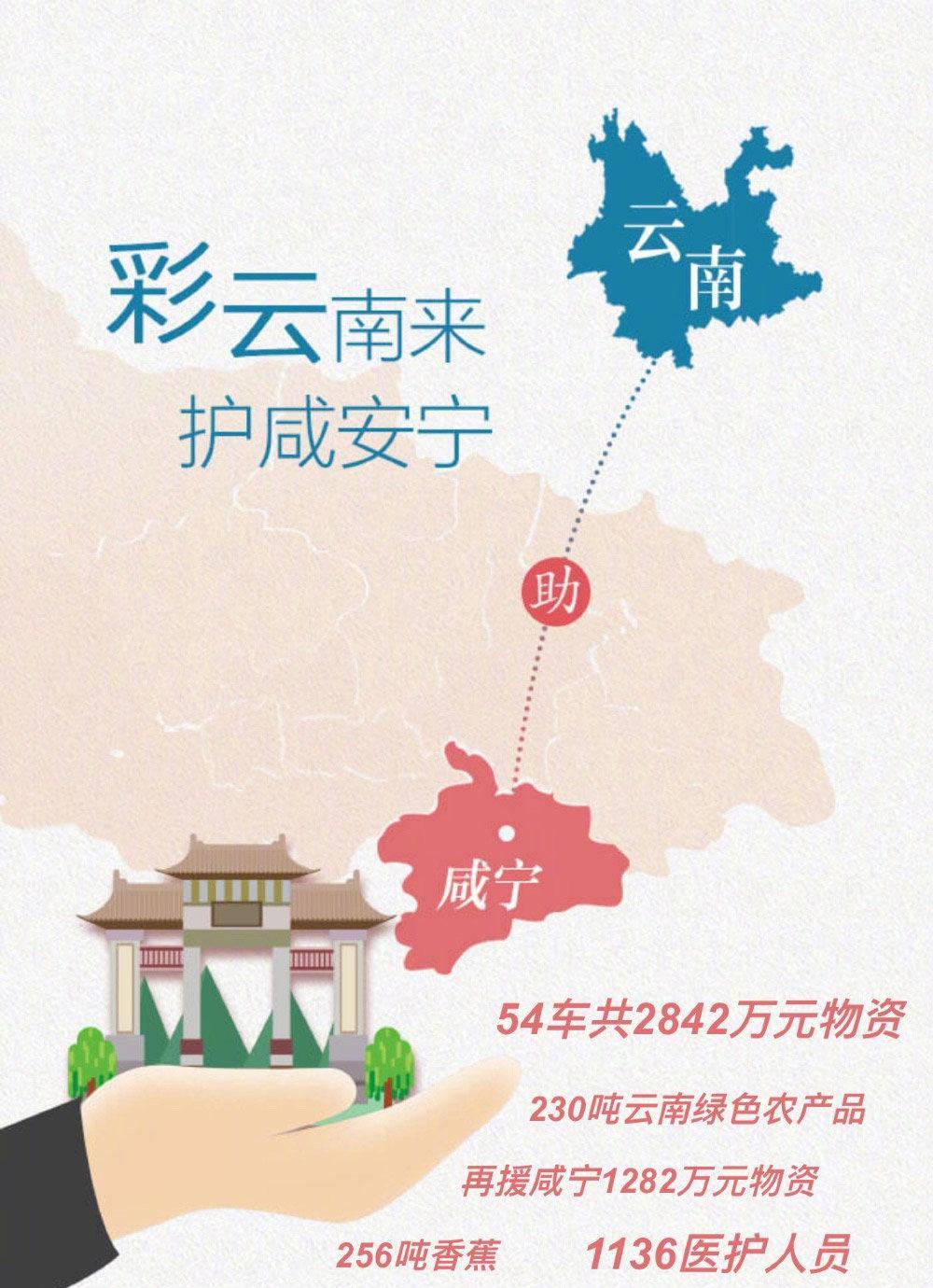 万众一心抗击疫情