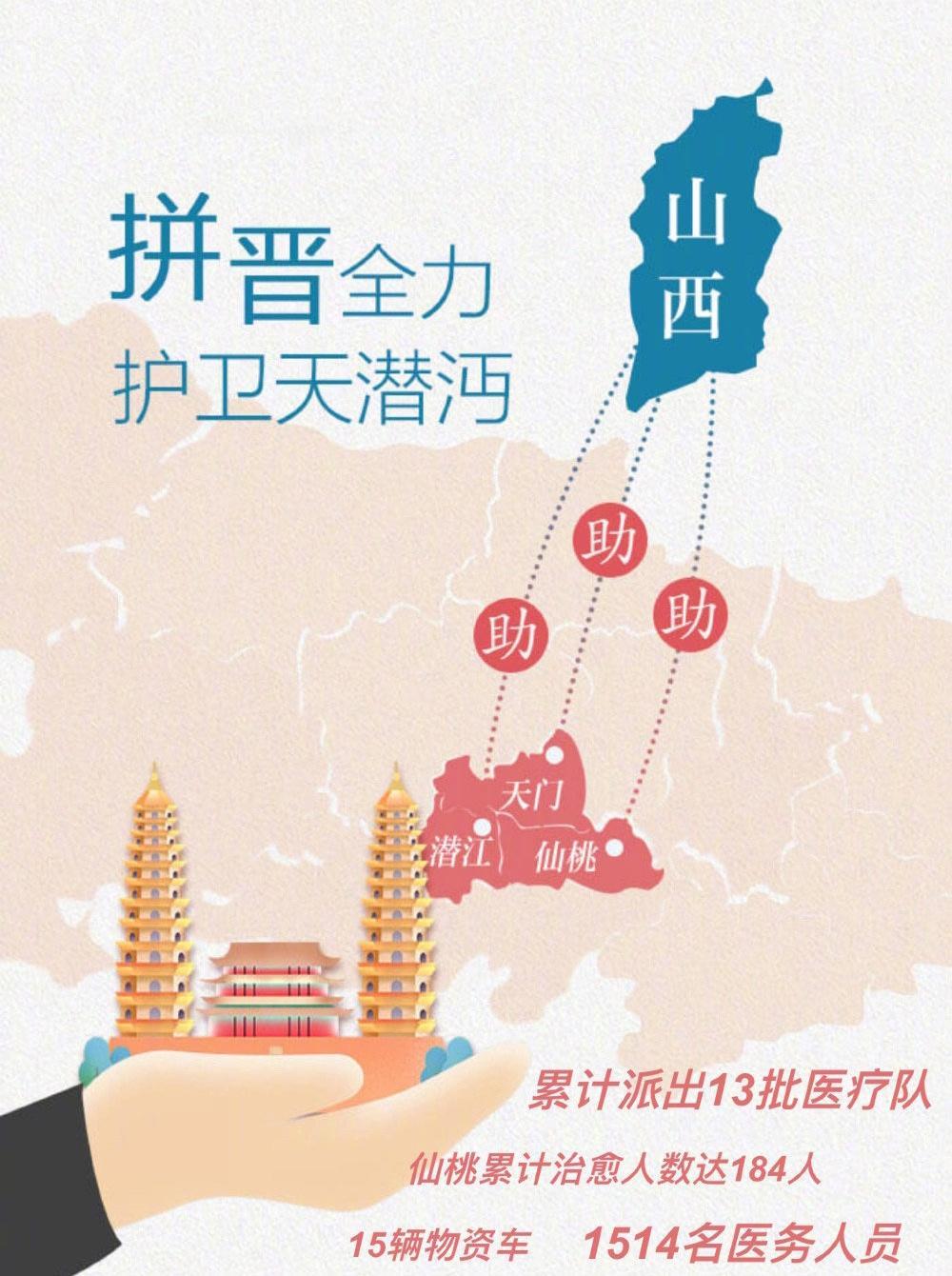 万众一心抗击疫情