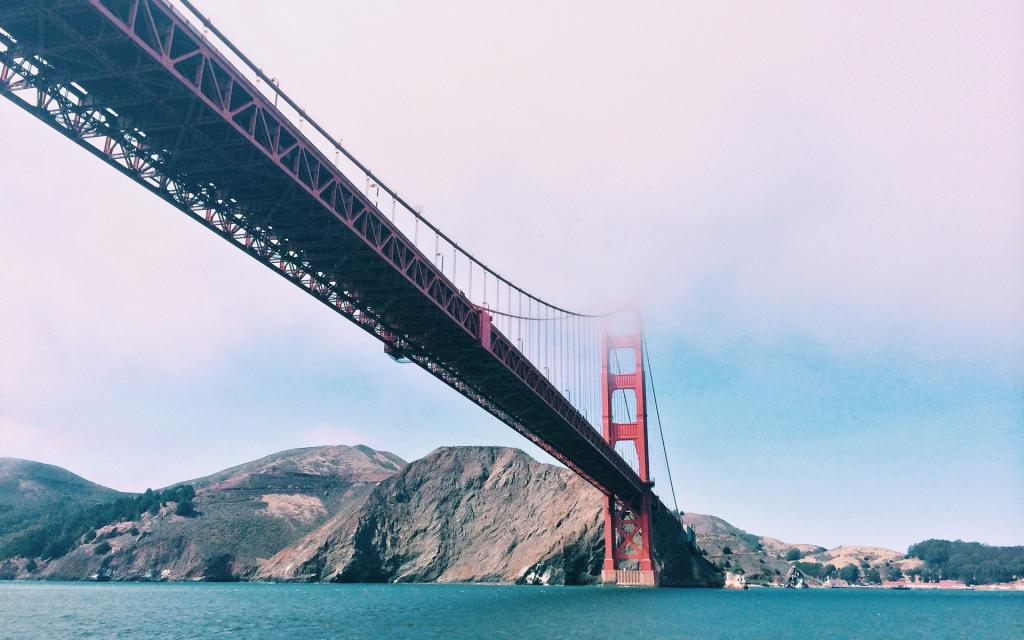 美国金门大桥风景