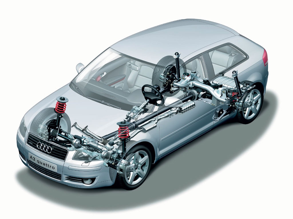 汽车结构透视图