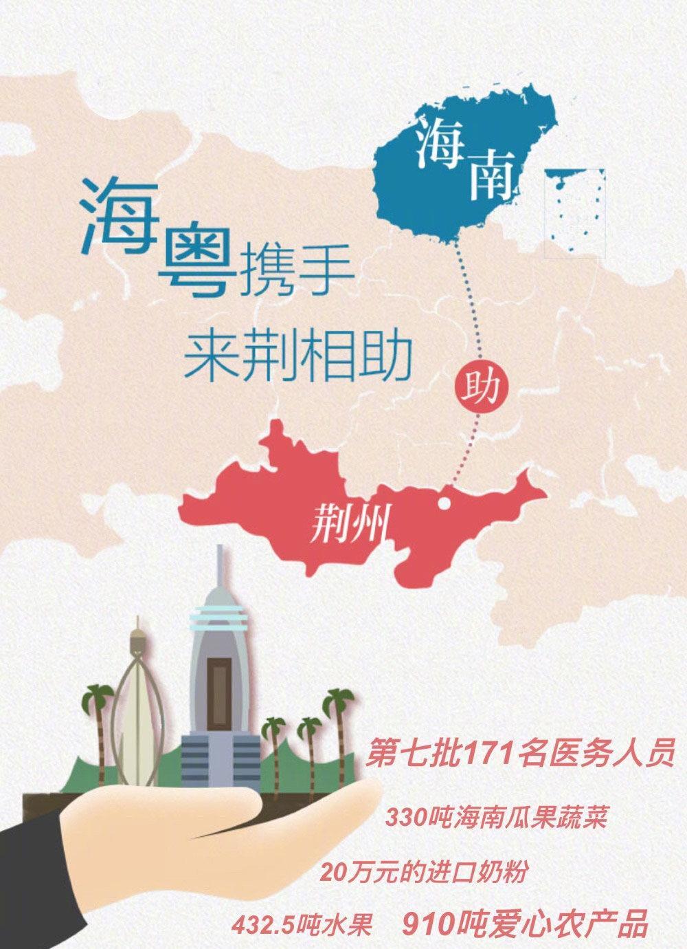 万众一心抗击疫情