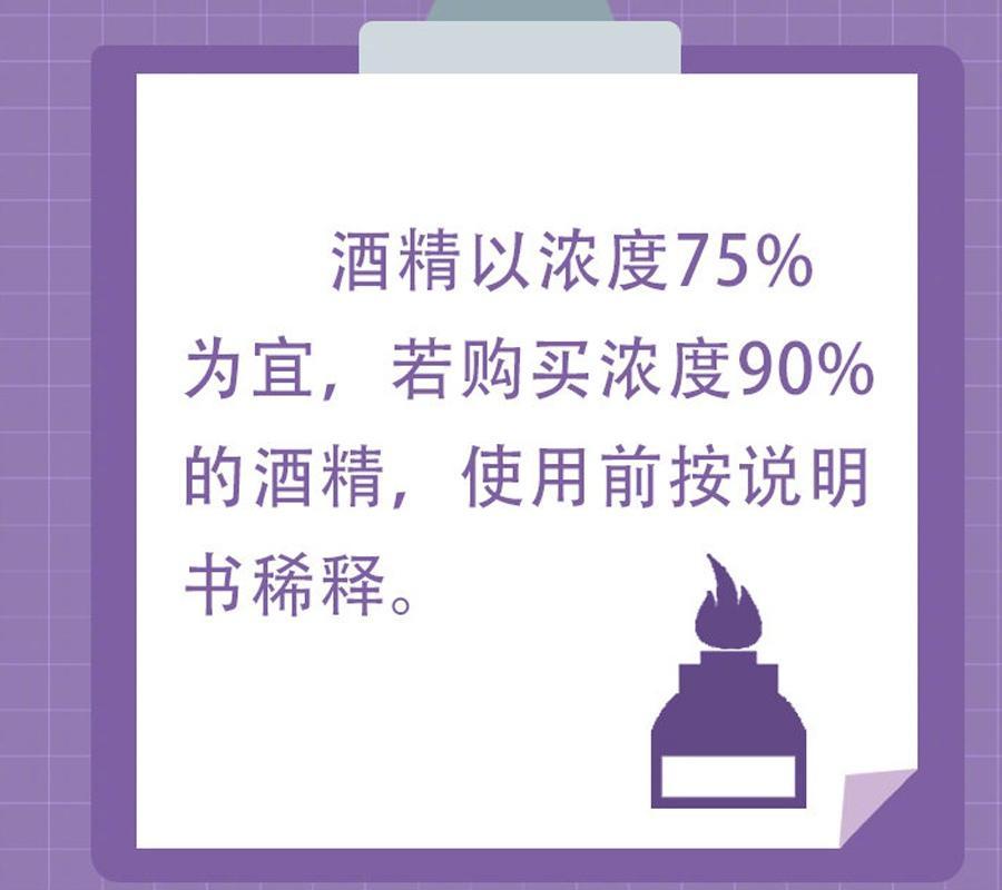 酒精消毒必知9大知识点