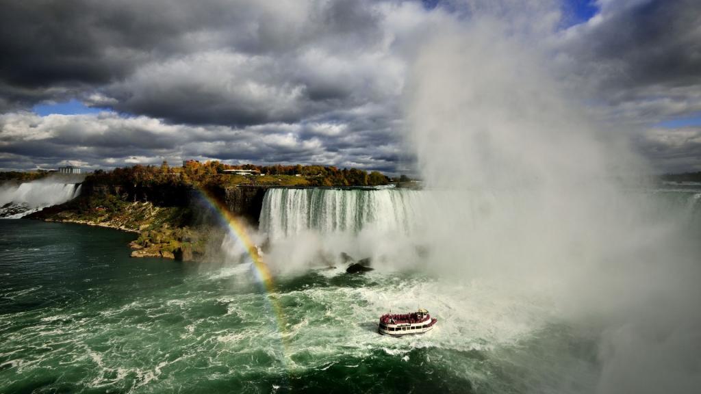 加拿大尼亚加拉瀑布之旅