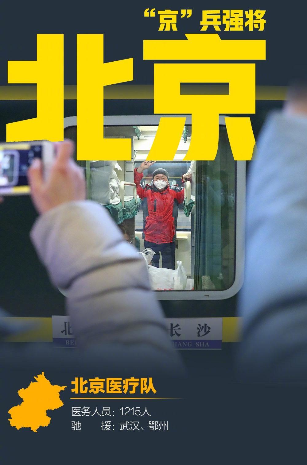 致敬支援湖北白衣战士