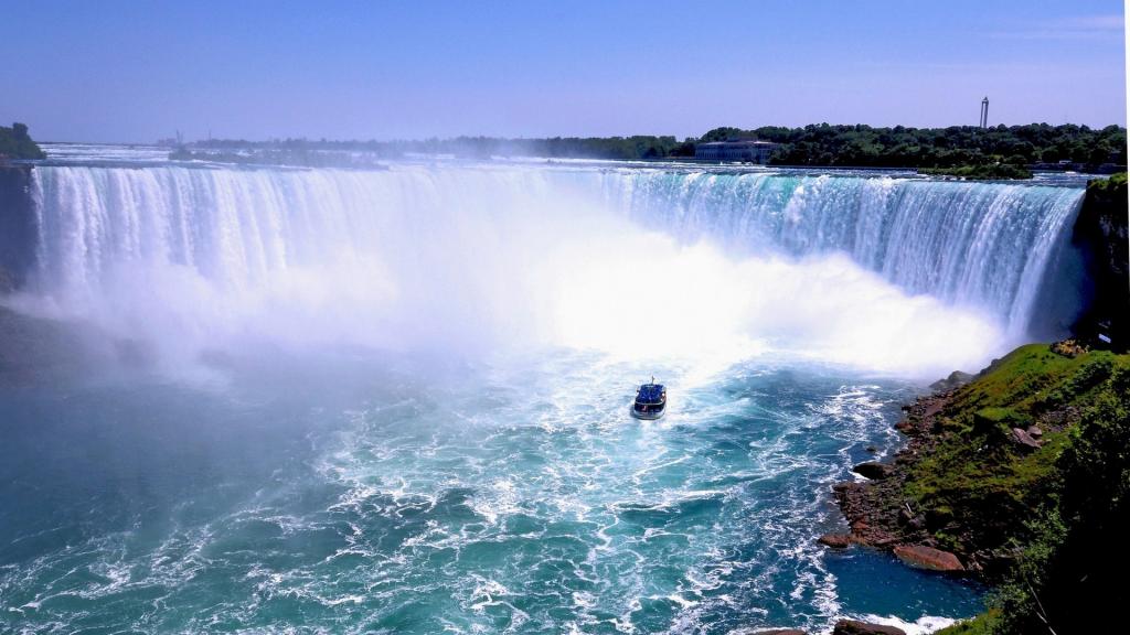 加拿大尼亚加拉大瀑布