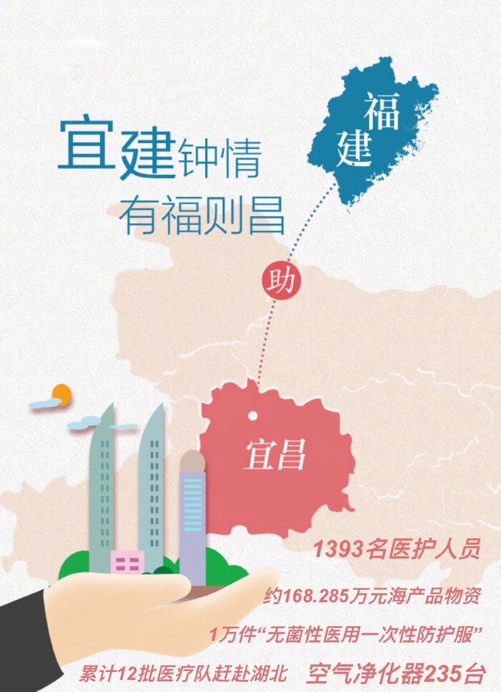 万众一心抗击疫情