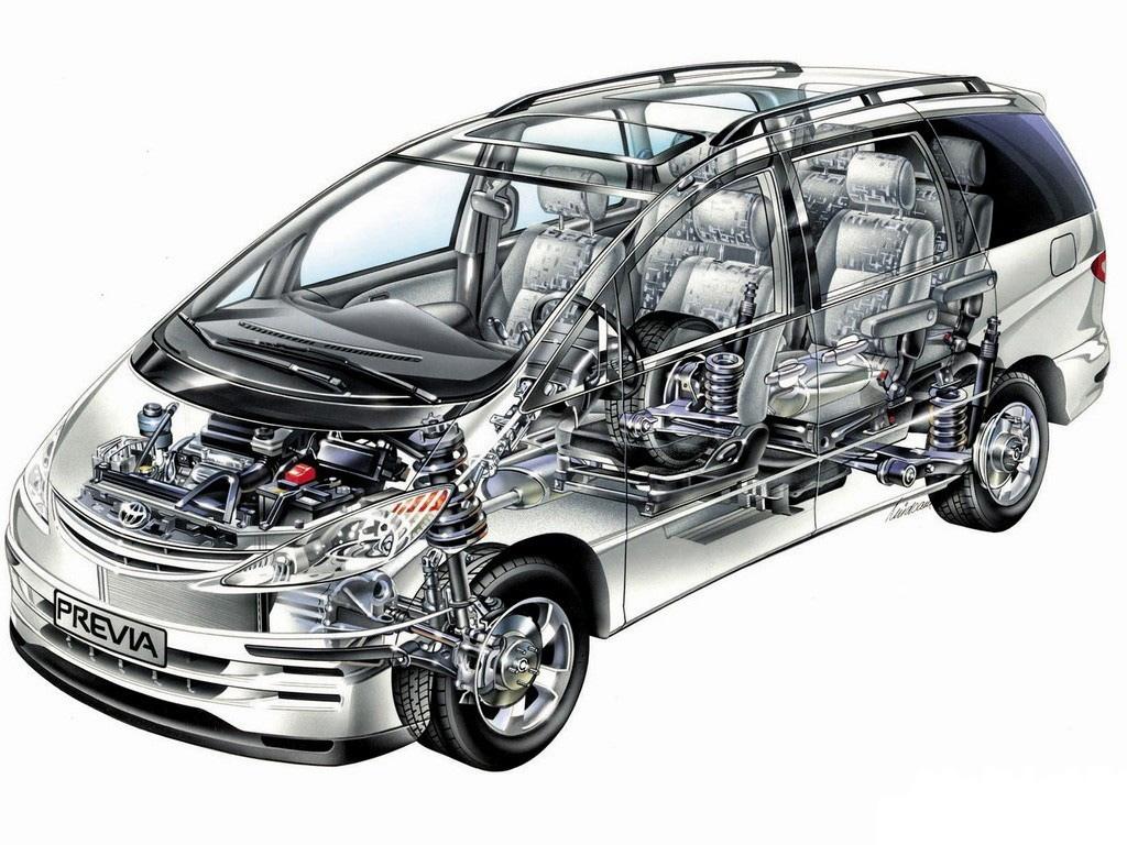 汽车结构透视模型