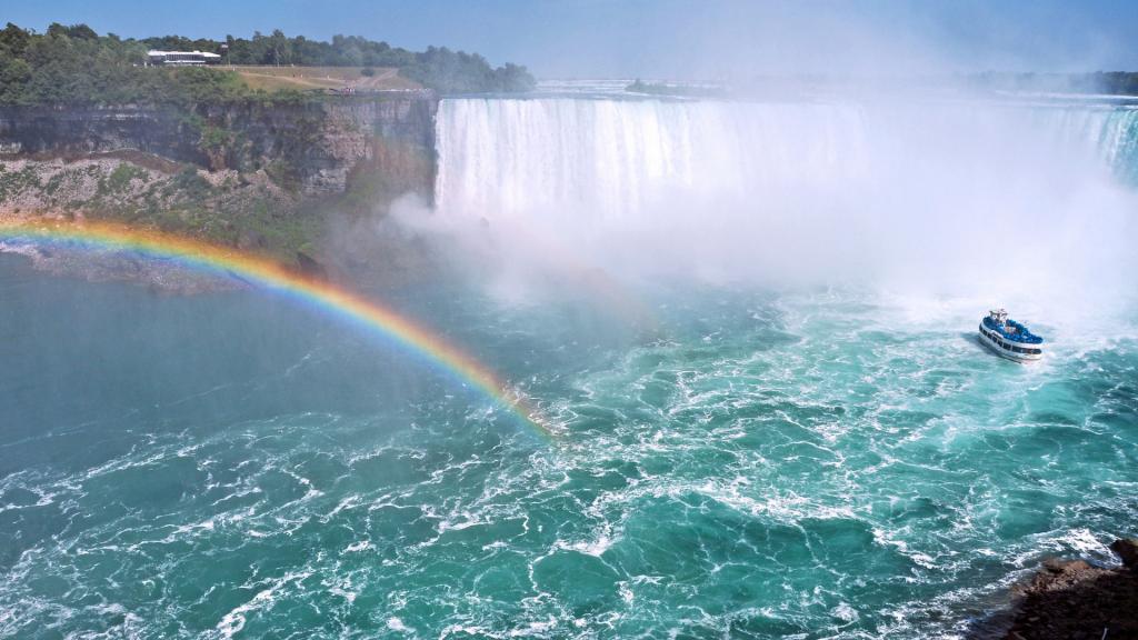 加拿大尼亚加拉大瀑布