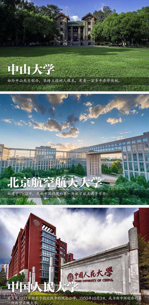 你心中最美的高校